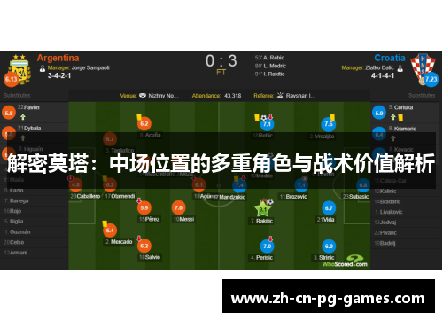 解密莫塔:中场位置的多重角色与战术价值解析 解密莫塔:中场位置的多重角色与战术价值解析