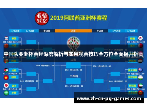 中国队亚洲杯赛程深度解析与实用观赛技巧全方位全面提升指南