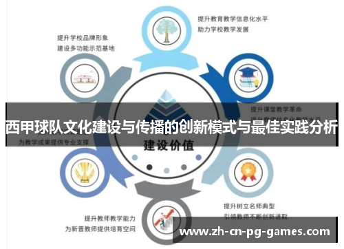 西甲球队文化建设与传播的创新模式与最佳实践分析 西甲球队文化建设与传播的创新模式与最佳实践分析
