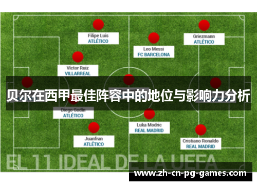 贝尔在西甲最佳阵容中的地位与影响力分析 贝尔在西甲最佳阵容中的地位与影响力分析