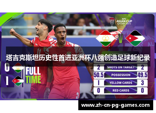 塔吉克斯坦历史性首进亚洲杯八强创造足球新纪录
